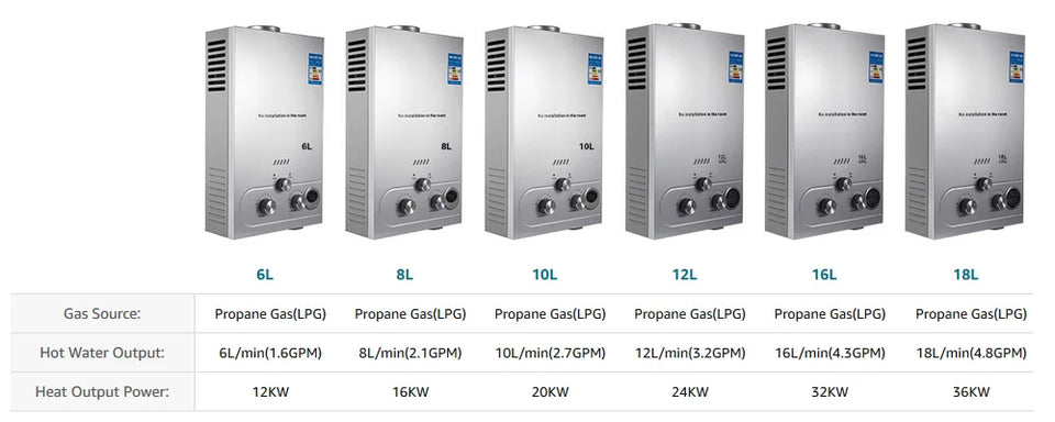 Sihao LPG Gas Hot Water Heater 6L-18L Tankless Instant Butane Propane Gas Boiler With Shower Kit LCD Display For Home Camping ﻿