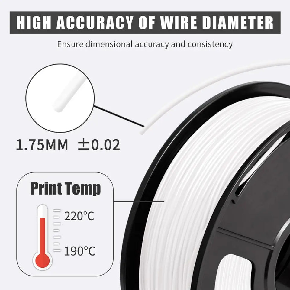 JAYO filaments petg 5Rolls Mixed colors 3D Printer Filament 1.75mm 100% No Bubble FDM 3D Printer Materials DIY Gift 1.1KG/1rolls