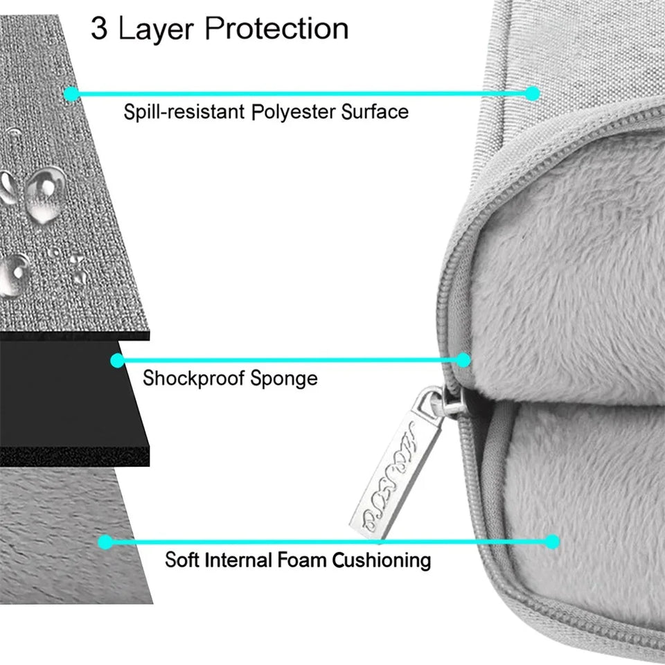 Waterproof Laptop Bag Cover 11 12 13.3 14 15 15.6 inch Notebook Case Bag For Macbook Air Pro HP Acer Xiaomi Asus Lenovo Sleeve