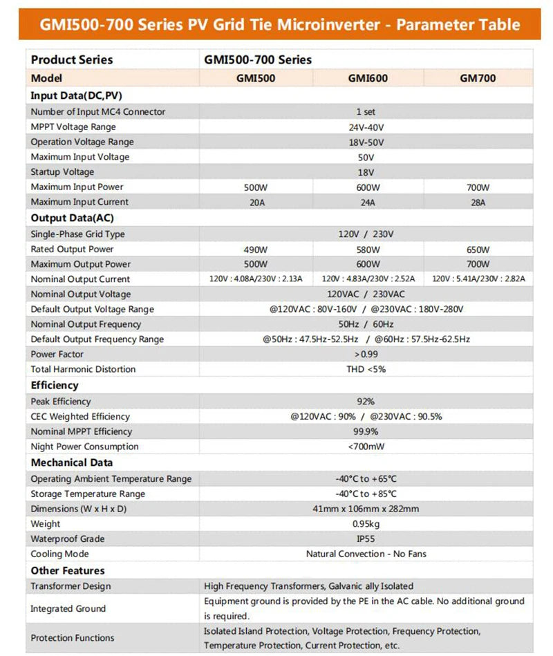 Y&H Solar Grid Tie Micro Inverter 700W 600W 500W 350W 300W MPPT  Input DC26V-60V PV Output AC110V/240V Home Solar On Grid System