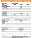 Y&H Solar Grid Tie Micro Inverter 700W 600W 500W 350W 300W MPPT  Input DC26V-60V PV Output AC110V/240V Home Solar On Grid System