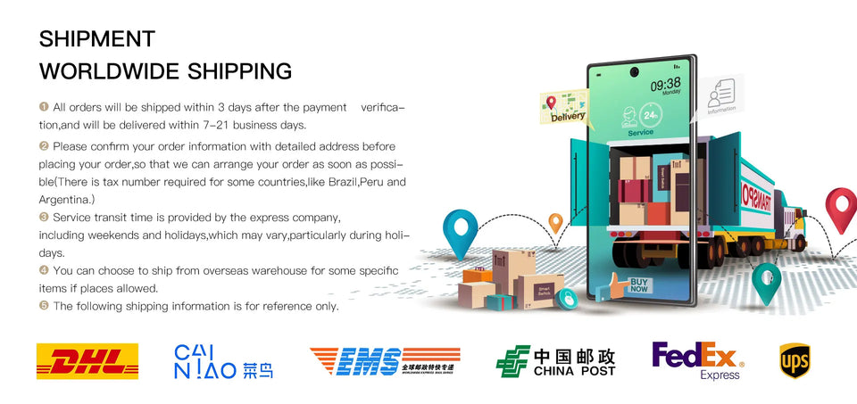MOES ZigBee3.0 TRV New Radiator Actuator Valve Tuya Smart Programmable Thermostat Temperature Heater Alexa Voice Control