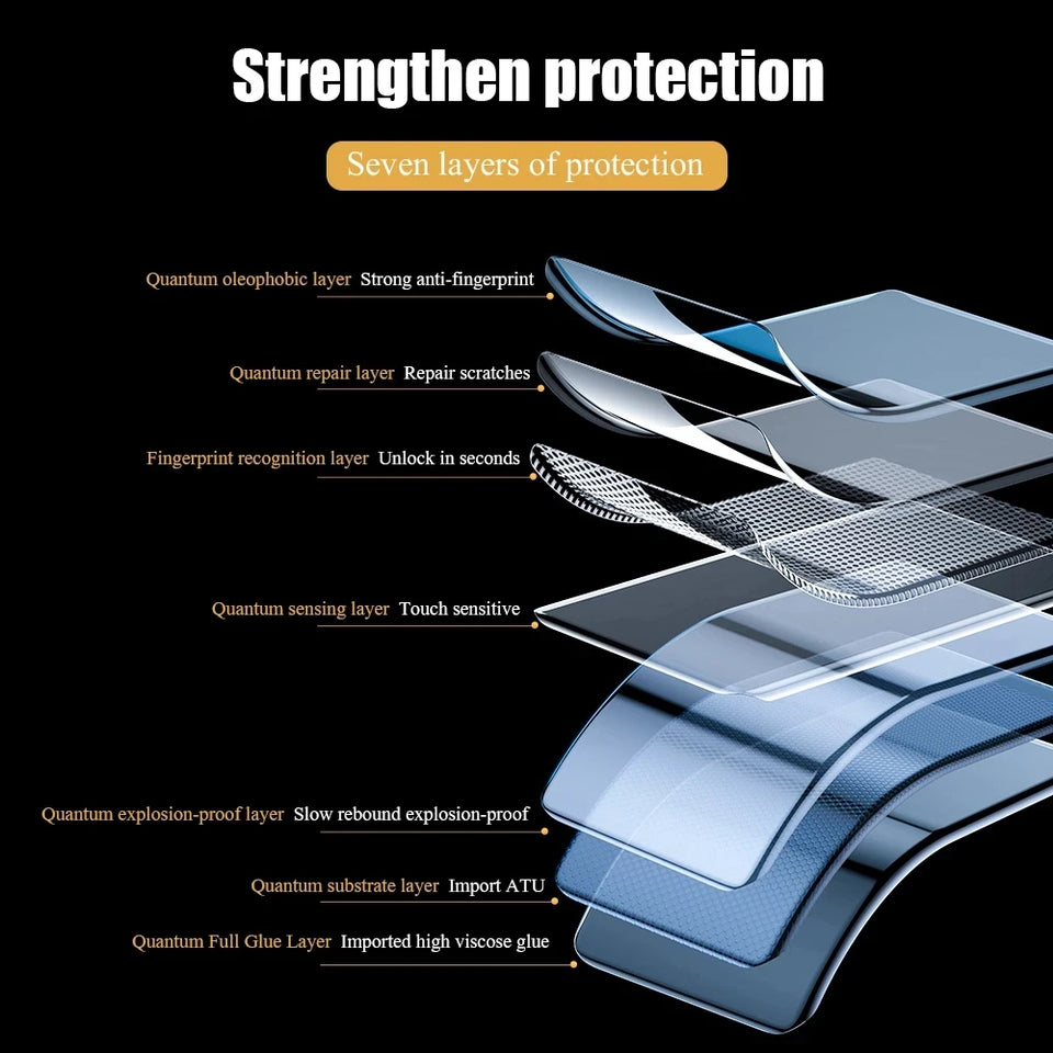 4PCS Screen Protector For OPPO Reno 10 11 5 6 8 7 9 Pro Plus 5G Hydrogel Film For OPPO Reno 8T 7SE 5 8 Lite