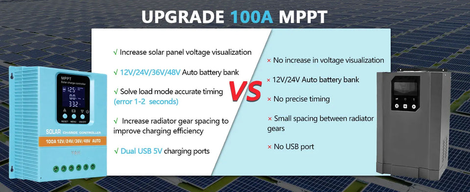 Y&H MPPT 60A 80A 100A Solar Charge Controller 12V 24V 36V 48V LCD Display Solar Panel Battery Intelligent Regulator