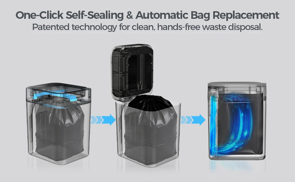 20L Automatic Self Changing Trash Can Self Sealing Self Bagging Motion Sensor Touchless Garbage Can for Kitchen Bathroom Office