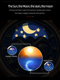CHENXI Watches Luxury Men Waterproof Star Luminous Watch For Man High Quality Quartz Chronograph Leather Wristwatches Clock Male