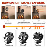 6 Blades Heat Powered Stove Fan Eco Quiet Black Log Wood Burner Fireplace Eco-Fan Winter Home Warm Efficient Heat Distribution