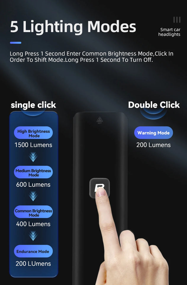 ROCKBROS Bike Light 1500LM 5000mAh Bicycle Light IPX6 Aluminum Type-C Rechargeable Smart Brightness Sense Adjust Cycling Lamp