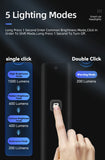 ROCKBROS Bike Light 1500LM 5000mAh Bicycle Light IPX6 Aluminum Type-C Rechargeable Smart Brightness Sense Adjust Cycling Lamp
