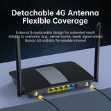 Plery WIFI6 1200Mbps 4G LTE Router 2.4G/5.8G WiFi Router 2*LAN Ports 4G Router Nano SIM Card WPA3 router 5 g sim DC/Type-C Power