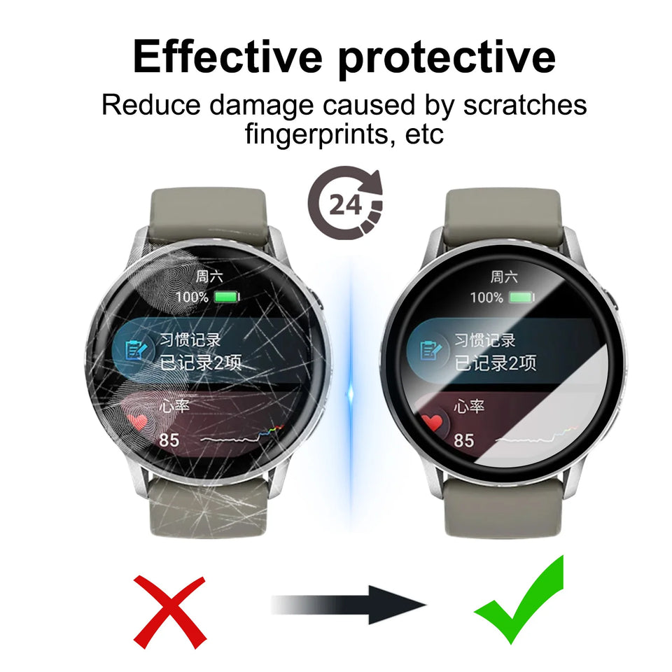Dust Free Easy Installation Kit Full Curved Screen Protector For Garmin Venu 4 Venu4 41MM/45MM Protective Films Not Glass