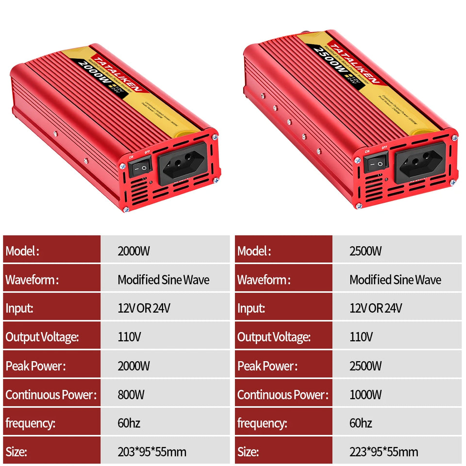 2000W Car Power Inverter 12V DC to 110V/220V 60HZAC Converter with Dual USB Quick Car Charger Adapter(Red)