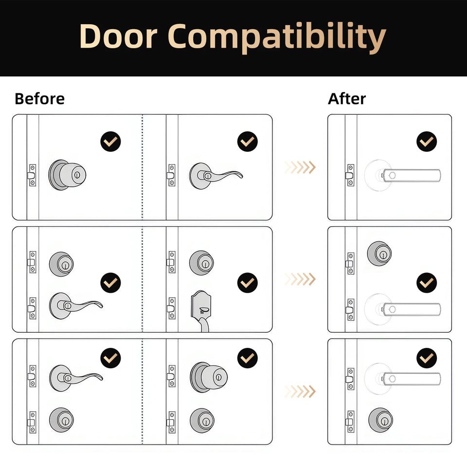 Viladepot Smart Lock Fingerprint Door Lock App Control TYPE-C Interface Passcode Unlock Electronic Touchscreen Keypad