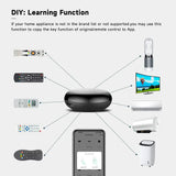 Tuya WiFi IR Remote Control Smart Home Universal Infrared Controller For Alexa Google Home security protection Home Automation
