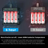 XTAR L4 AAA AA Battery Charger 4 Slots Intelligent LED Indicator USB Charger Charging 1.5V Li-ion / 1.2V lithium NiMH Batteries