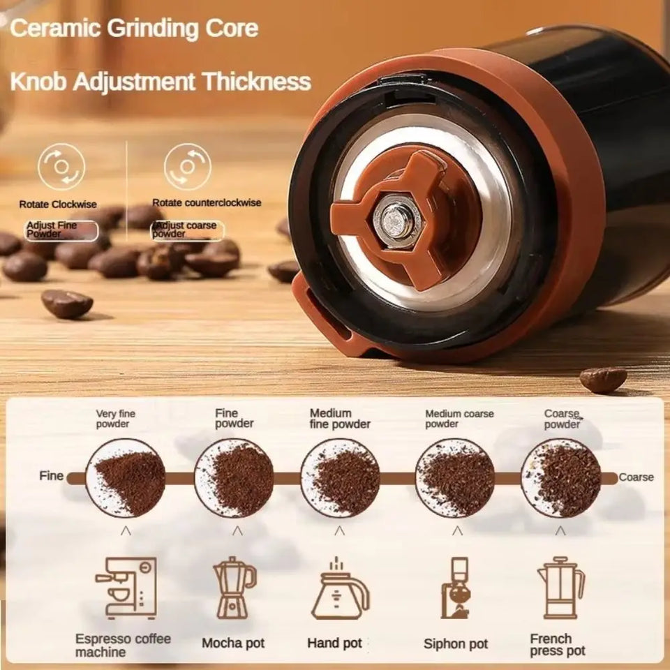 Adjustable Coarseness Manual Coffee Grinder Ceramic Grinding Core Double Bearing Design Coffee Grinding Machine