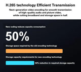 V380 Pro Solar Camera 3 Lens WiFi Security Cameras Outdoor Smart Home Solaire Power PTZ IP 15MP Night Vision CCTV Surveillance