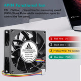 Gdstime DC 5V 12V 24V Fan 80mm*25mm PC CPU Cabinet Cooler Fan 8025 Dual Ball Axial Cooling Fan for Computer Case&Laptop Cooling