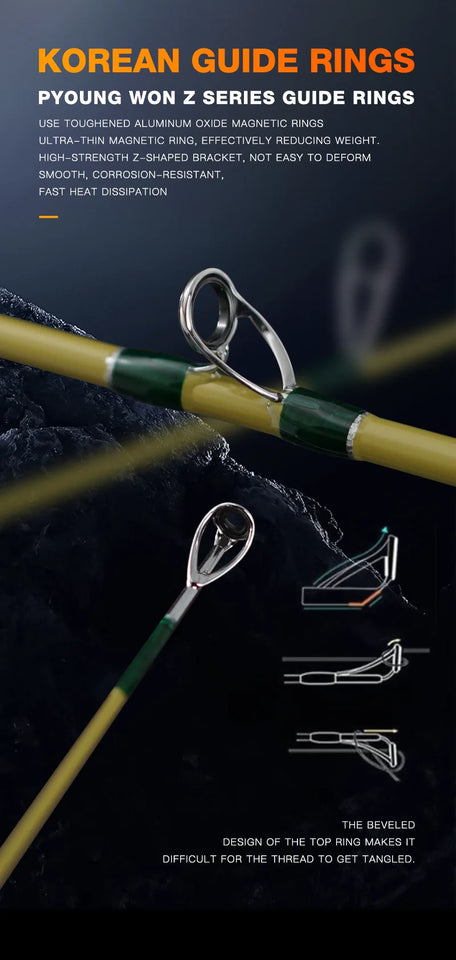 Seasir Silent Stream Spining Baitcasting Fishing Rod Carbon Fiber UL Power 1.53/1.65M Spinning Casting Lure Rods 4 Sections