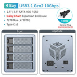 【Free Local Warehouse!】Yottamaster 150W External Hard Drive Enclosure 2.5"3.5" SATA HDD SSD Enclosure RAID Hard Drive Storage