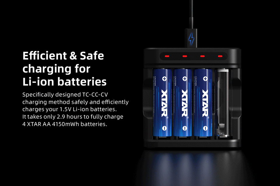XTAR L4 AAA AA Battery Charger 4 Slots Intelligent LED Indicator USB Charger Charging 1.5V Li-ion / 1.2V lithium NiMH Batteries