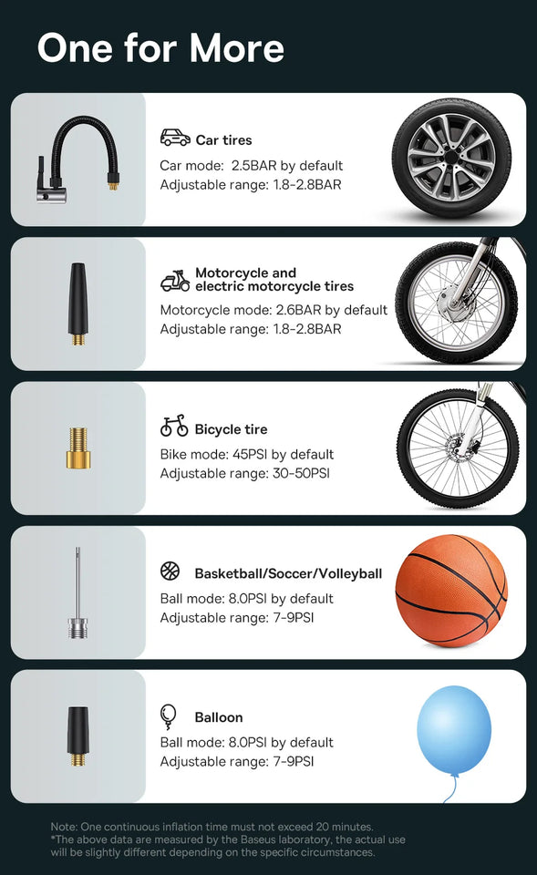 Baseus 2 In 1 Car Air Pump 8000mAh Power Bank Portable Air Compressor with LCD Digital Display Car Tire Inflator Pump
