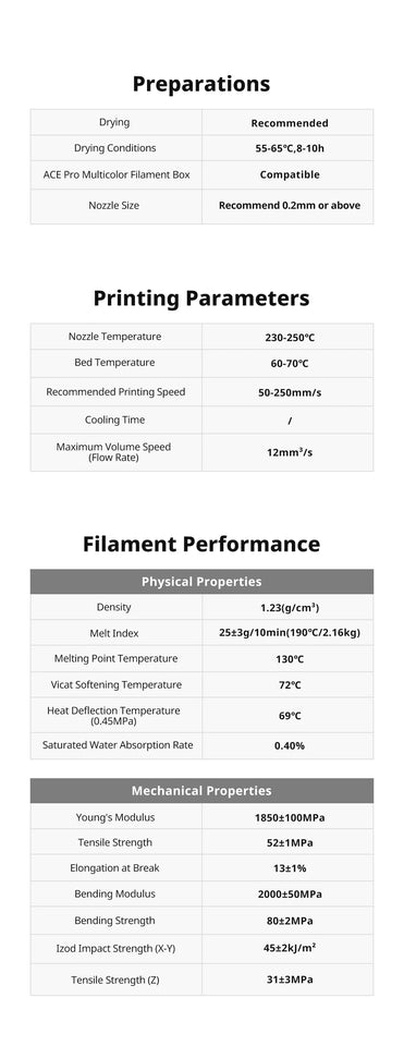 5KG ANYCUBIC PETG Filament PLA 3D Printer Multicolor 1.75mm Plastic 3D Printer Filament For Kobra 3 Combo S1C FDM 3D Printer