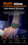 2025 New LED Men's Smartwatch 1.73" Screen Bluetooth Answer Call Smartwatch Multi Sport Modes Health Monitoring Fitness Watches