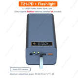 DIY Shell Case 18650 Battery Storage Box Holder USB 21*18650 Power Bank Battery Box Support Quick & Wireless Charger