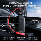 Baseus 600A Car Jump Starter Device Power Bank 6000mAh for Car Battery Emergency Starting Petrol Diesel 12V Car Booster Starter