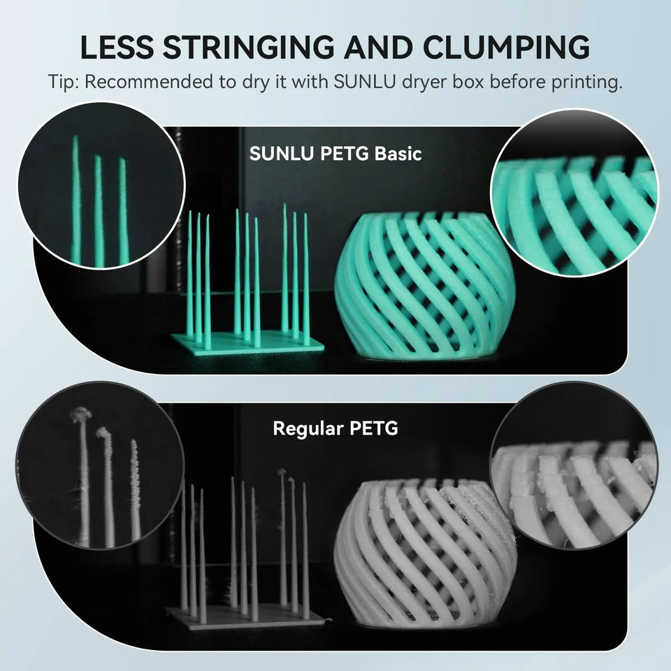 SUNLU Official Filament 10kg PETG filament 1.75mm 1kg/roll 10 Spool 3D Printer Filament PLA/PETG/Silk/ABS/TPU For Bambu Creality