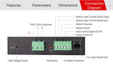 FONLAND MYJG-100W CO2 Laser Power Supply for Reci W2 T2 EFR Yongli CDWJ CO2 Laser Tube Engraving Cutting Machine With Display