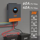 PowMr 3.2KW Hybrid Solar Inverter 24V 110V Off Grid Pure Sine Wave Inverter Single Phase with MPPT 60A Solar Battery Charger