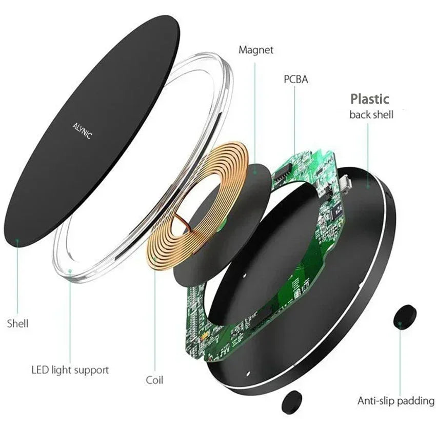 Fast Wireless Charger Pad Stand for iPhone 16 15 14 Samsung Xiaomi Earphone Phone Chargers Induction Wireless Charging Station