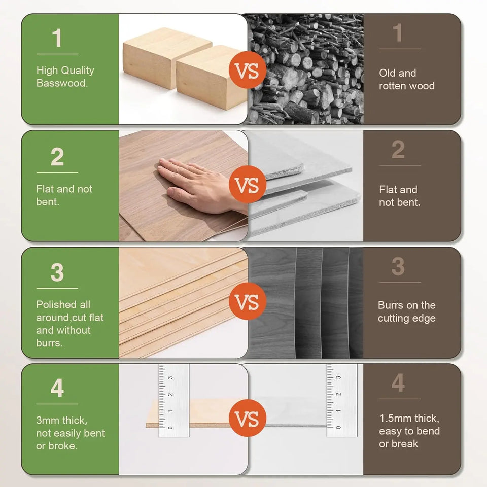Robotime 6 Pack Bubinga Plywood 1/4 12x12x1/4inch 6mm Plywood Sheets Thin Unfinished Wood for Laser Cutting and Engraving