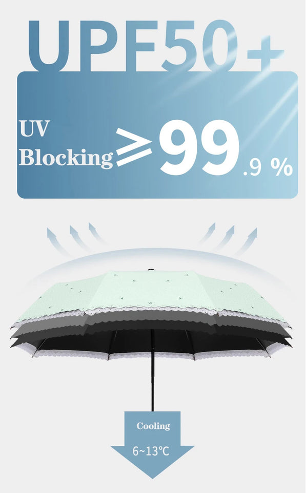 Women's Umbrella Lace Fashion Folding Umbrella Sunshade Umbrella Wind and Rain Resistance Travel Foldable Portable Student Gift
