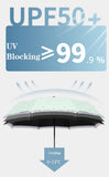Women's Umbrella Lace Fashion Folding Umbrella Sunshade Umbrella Wind and Rain Resistance Travel Foldable Portable Student Gift