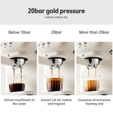 Coffee Maker 1050W 1.5L Large Capacity Semi Automatic 20bar High Pressure Extraction Coffee Machine For Home Cafes