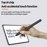 EMR Stylus Remarkable 2 Pen Replacement with Digital Eraser 4096 Pressure Level Sensitivity & Palm Rejection Compatible Kindle