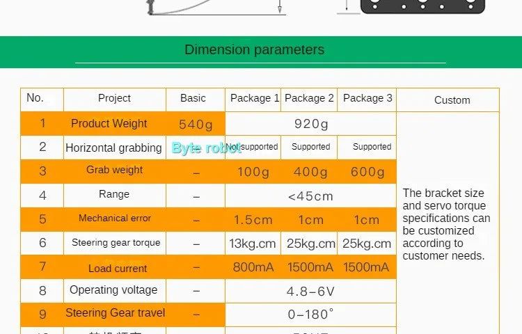 Robotic Arm Kit 6 Dof Programming Robotic Arm DIY kit for Arduino Raspberry Pi Robot For UNO/ESP32 Open Source Code and Tutorial