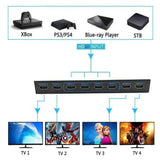 HDMI-compatible Matrix Switch 4x4, 4K Matrix Switcher Splitter 4 In 4 Out Box with EDID Extractor and IR Remote Control