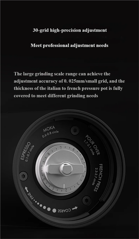 TIMEMORE WHIRLYO1S Portable Electric Coffee Grinder Automatic Grinder For Espresso And Hand-Brewed Coffee Beans For Home Use