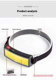 COB LED Super Bright Headlamp Rechargeable 180° Head Lamp Flashlight Outdoor Waterproof Running Fishing Camping Hiking Headlight