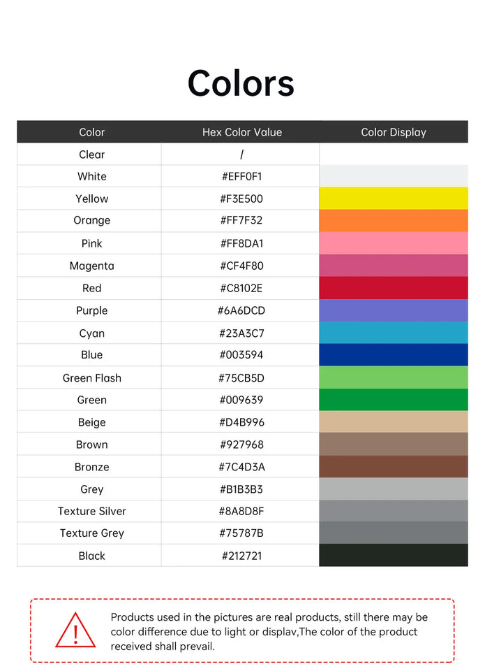 ANYCUBIC 5KG PLA Filament For FDM 3D Printer 1.75mm Eco-friendly 3D Printing Material Failment For Kobra S1C K3C EU US Warehouse