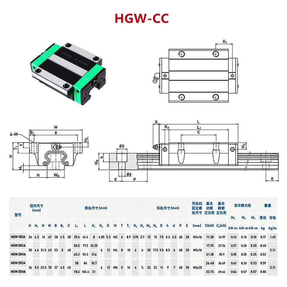 2pcs HGR20 Square Linear Guide Rail 300 400 500 800 1000 1500mm + 4pcs HGH20CA Bearing Slide Block Carriages For CNC 3D Printer