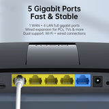 Plery WIFI6 1200Mbps 4G LTE Router 2.4G/5.8G WiFi Router 2*LAN Ports 4G Router Nano SIM Card WPA3 router 5 g sim DC/Type-C Power
