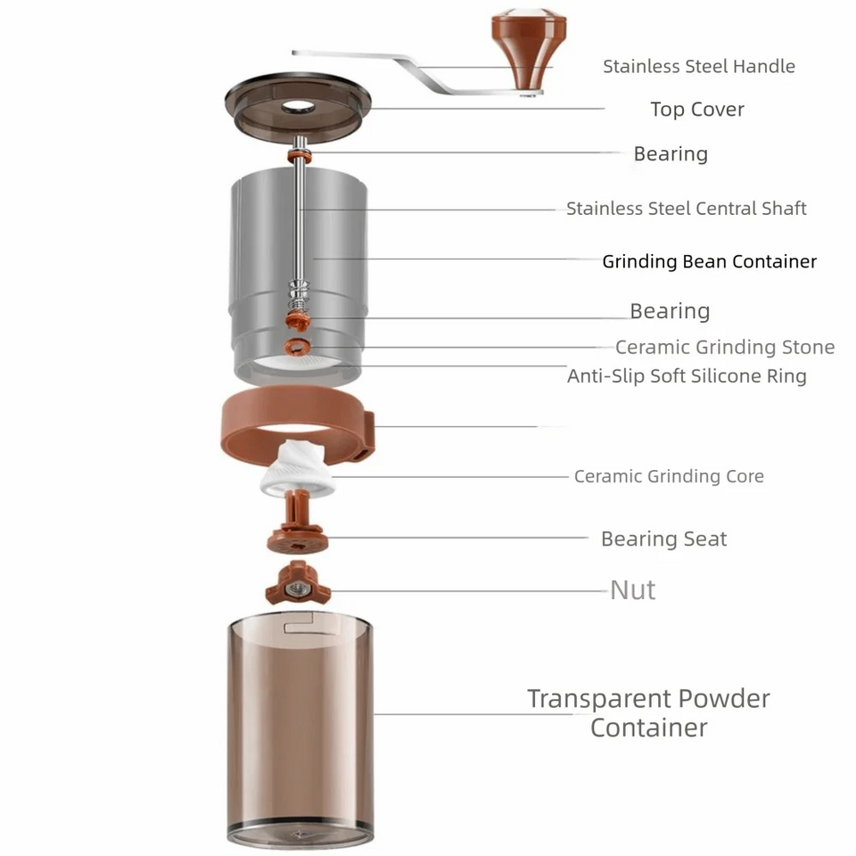 Adjustable Coarseness Manual Coffee Grinder Ceramic Grinding Core Double Bearing Design Coffee Grinding Machine