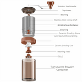 Adjustable Coarseness Manual Coffee Grinder Ceramic Grinding Core Double Bearing Design Coffee Grinding Machine