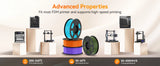 TECBEARS pla 3D filament Printer PLA 2KG 1.75mm ±0.02mm Environmentally friendly, smooth and bubble-freefilament FDM DIY Gift