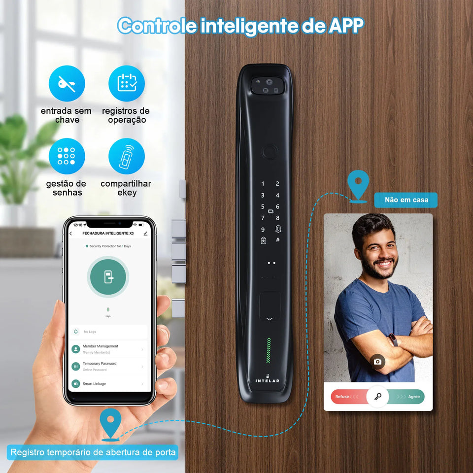 X3 Tuya Wifi 3D face recognition Electronic lock biometrics Fingerprint Lock Smart Door Lock Key Card NFC Camera Electronic Lock